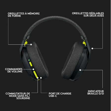 Casque Gaming Lightspeed